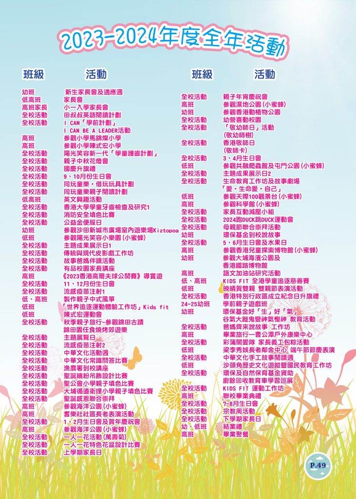 列印